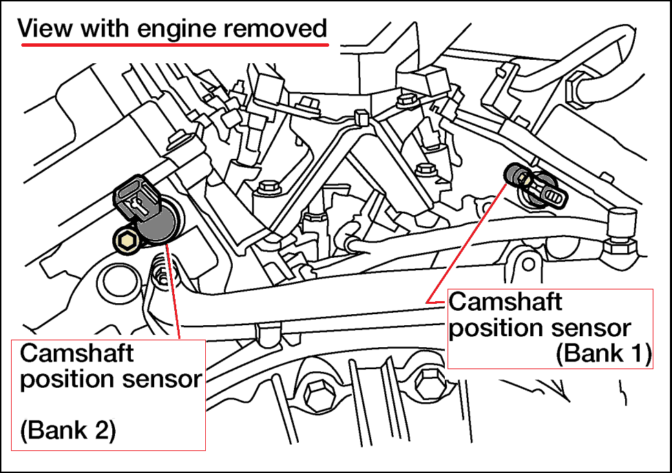 05 Nissan Pathfinder Cam Sensor Location