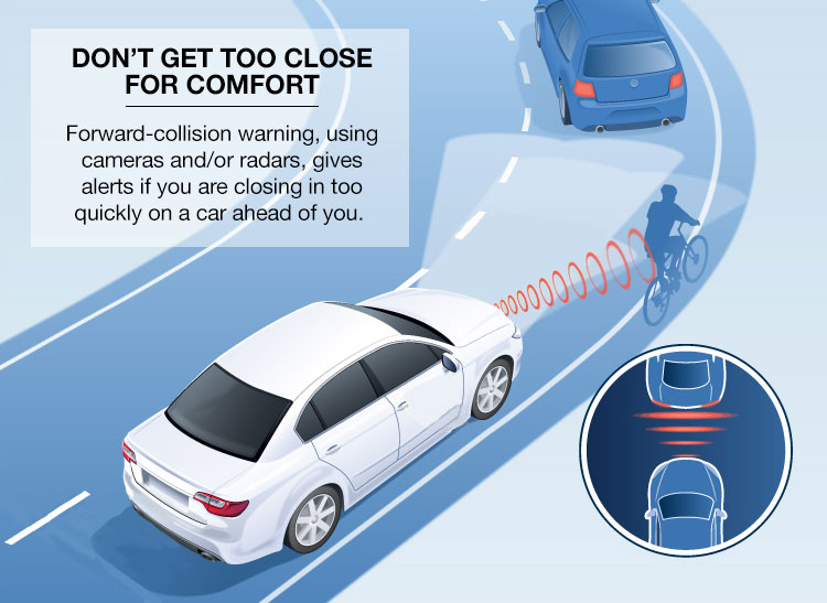 When Your Car Says Prep Unavailable Understanding Automatic Collision Prep Systems Collision-Avoidance Systems and Car Safety - Consumer Reports