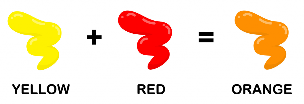 What Color Do Red And Orange Make