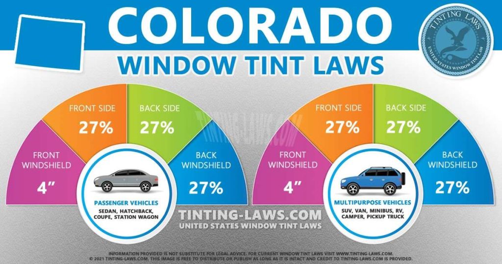 What Tint Is Legal In Colorado