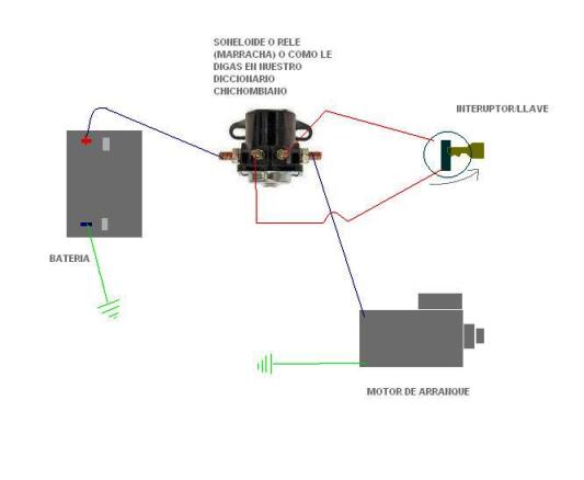 Diagrama Como Conectar Un Solenoide De Arranque