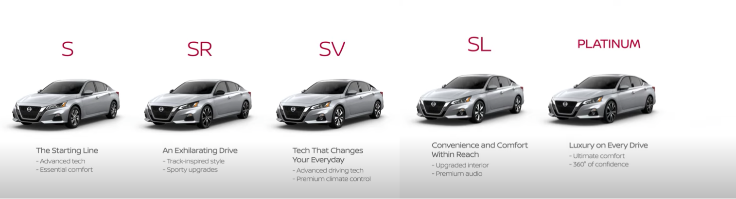 2020 Nissan Altima Trim Levels Comparison