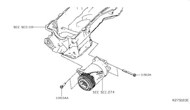 Understanding The AC Compressor In The 2013 Nissan Pathfinder