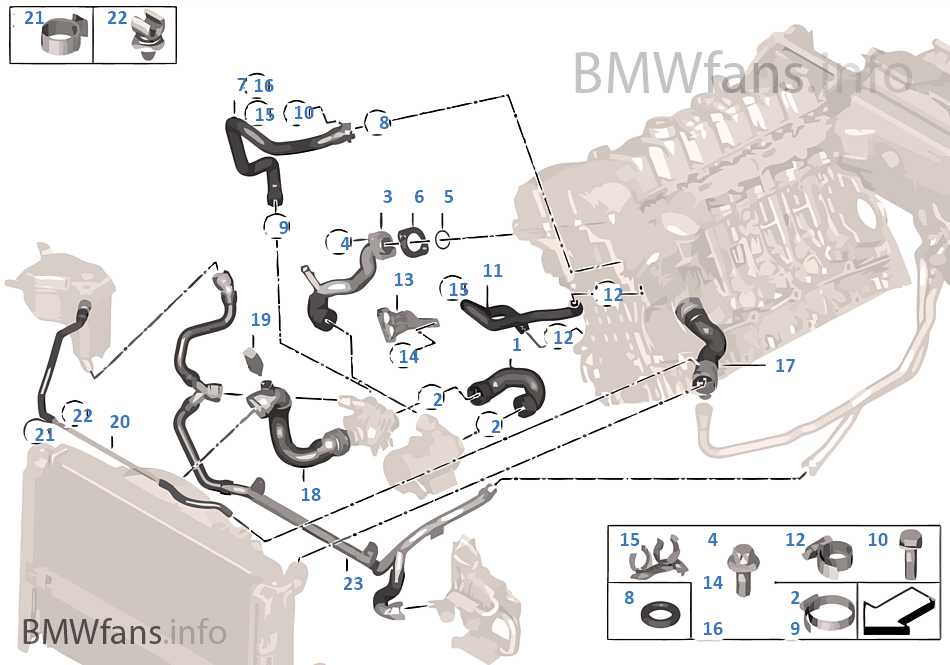 Bmw E90 N52 Transmission Cooler Diagram