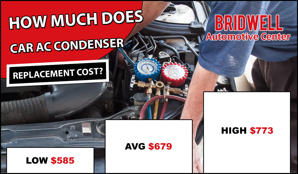 How Much It Cost To Replace Ac Compressor