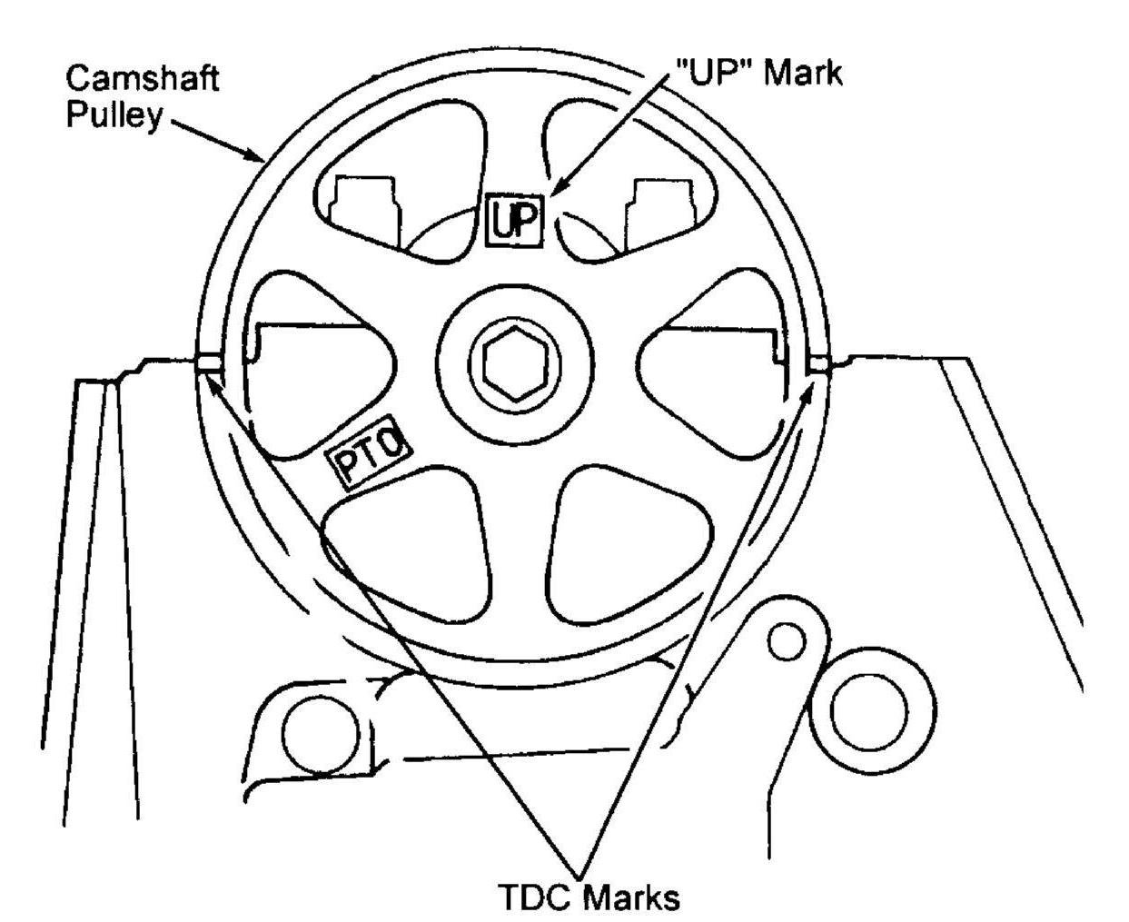 2002 Honda Accord Timing Belt Diagram