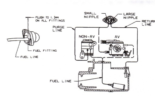 Craftsman Riding Mower Fuel Line Diagram