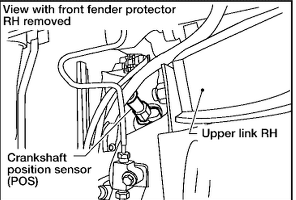 2008 Nissan Frontier Crankshaft Position Sensor Location