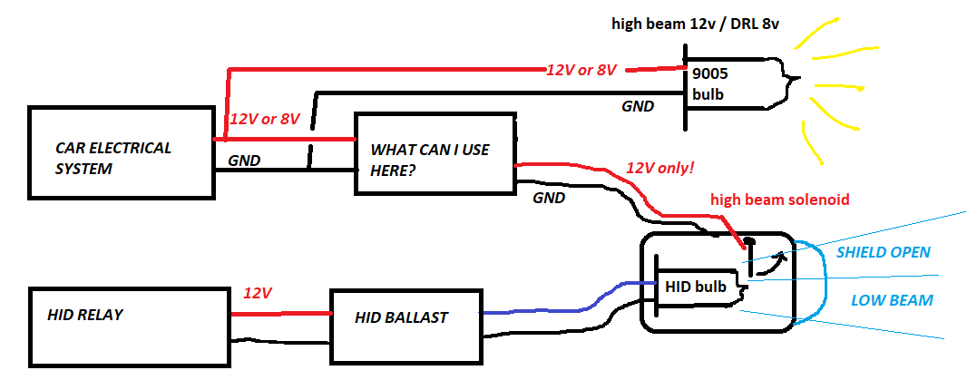 How To Wire Daytime Running Lights Daytime running lights / high beam - General Guidance - Arduino Forum