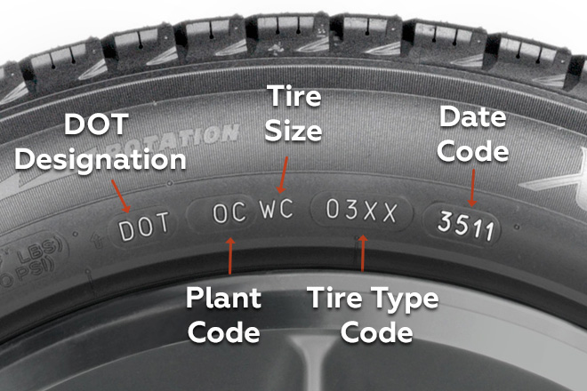 Decoding Your Tires - A Friendly Look At The 2019 Nissan Frontiers Rubber