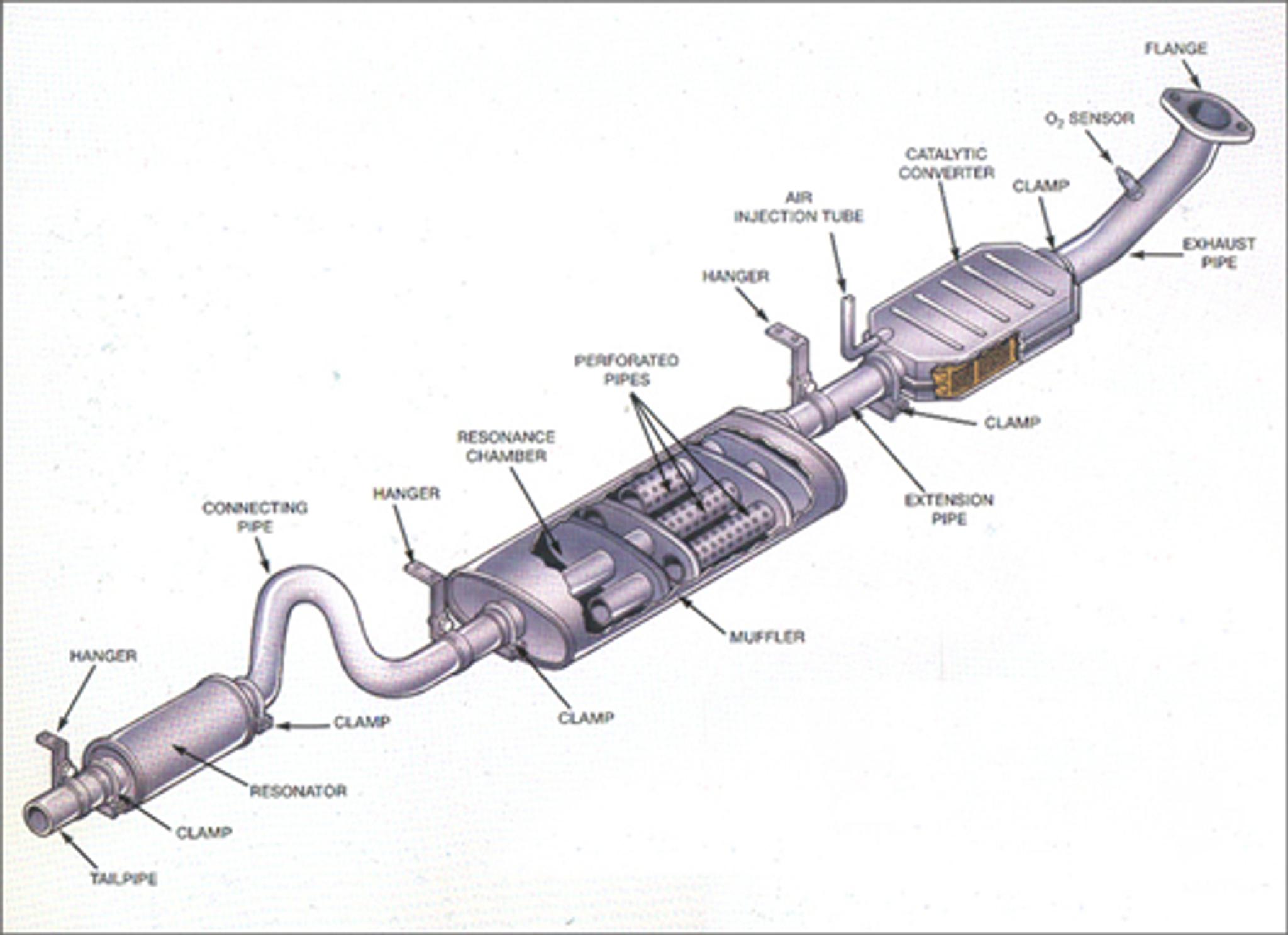 2003 Ford 4.2 V6 Exhaust System Diagram