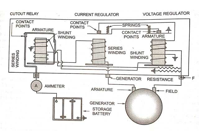 Delco Remy Voltage Regulator Wiring Diagram