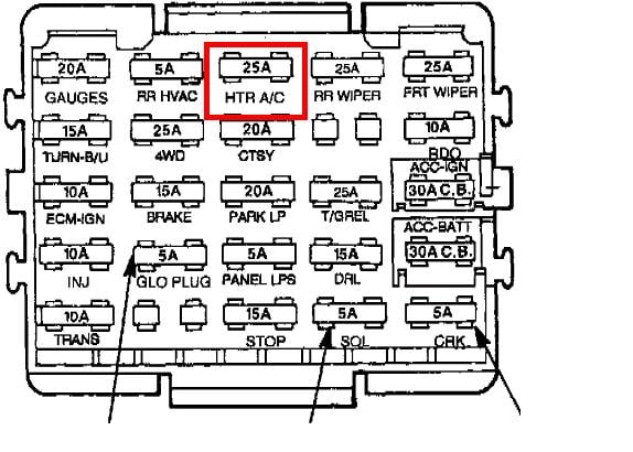 1991 Chevy Silverado Fuse Box Diagram