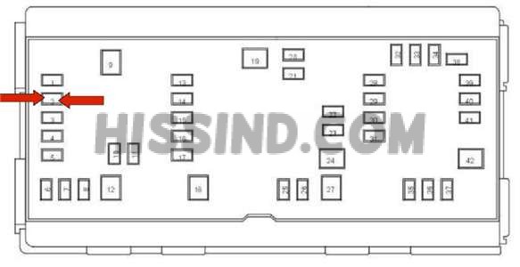 1996 Dodge Ram 1500 Fuse Box Diagram