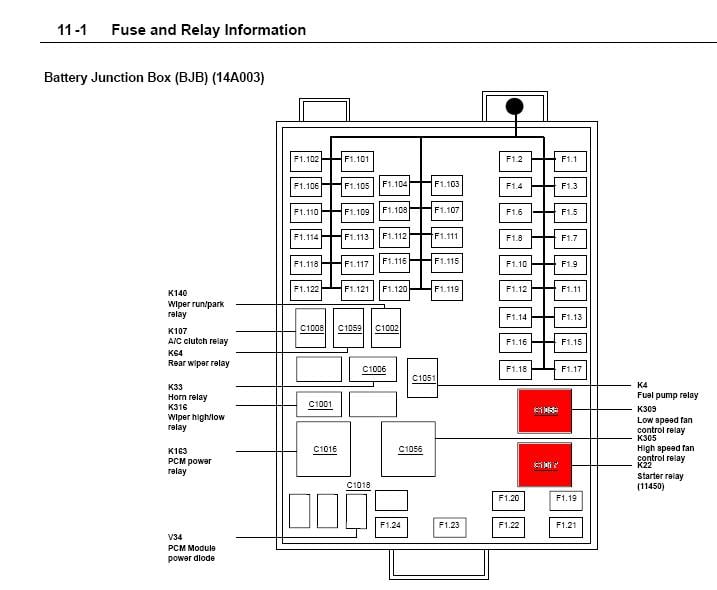 1998 Ford Windstar Gas Tank Location Diagram