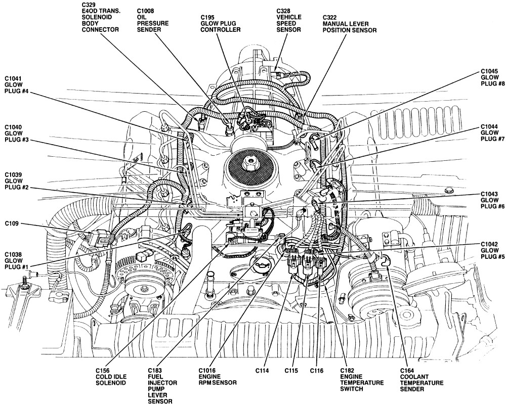 1999 7.3 Powerstroke Engine Wiring Harness Diagram