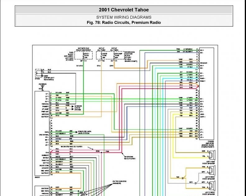 2005 Chevy Trailblazer Stereo Wiring Diagram