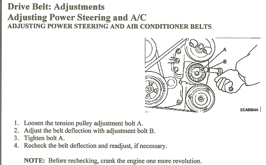 2013 Hyundai Santa Fe 2.4 Serpentine Belt Diagram
