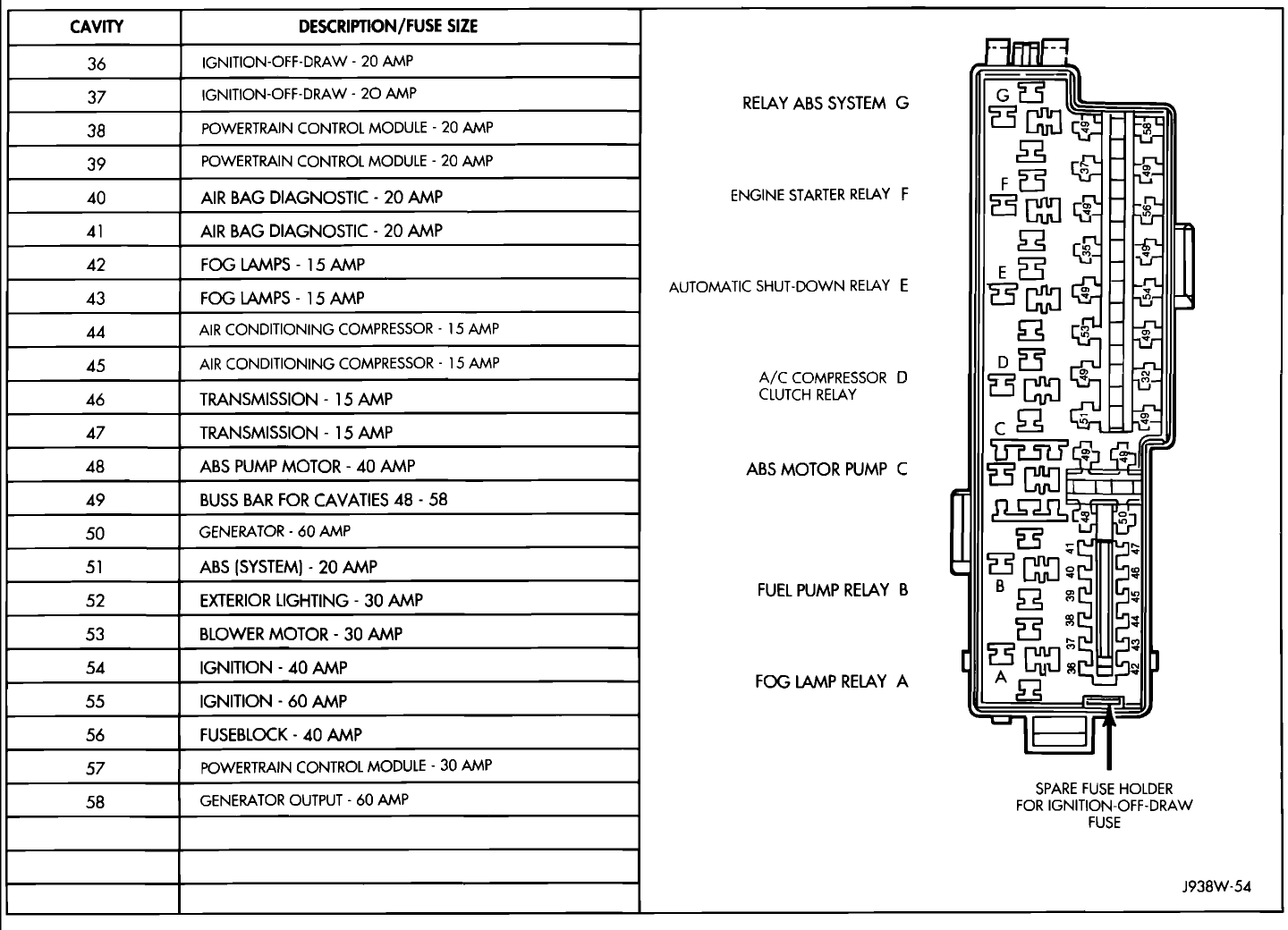 2001 Jeep Grand Cherokee Fuse Box Diagram