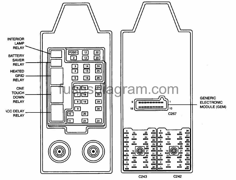 Ford Expedition 2003 Fuse Box Diagram