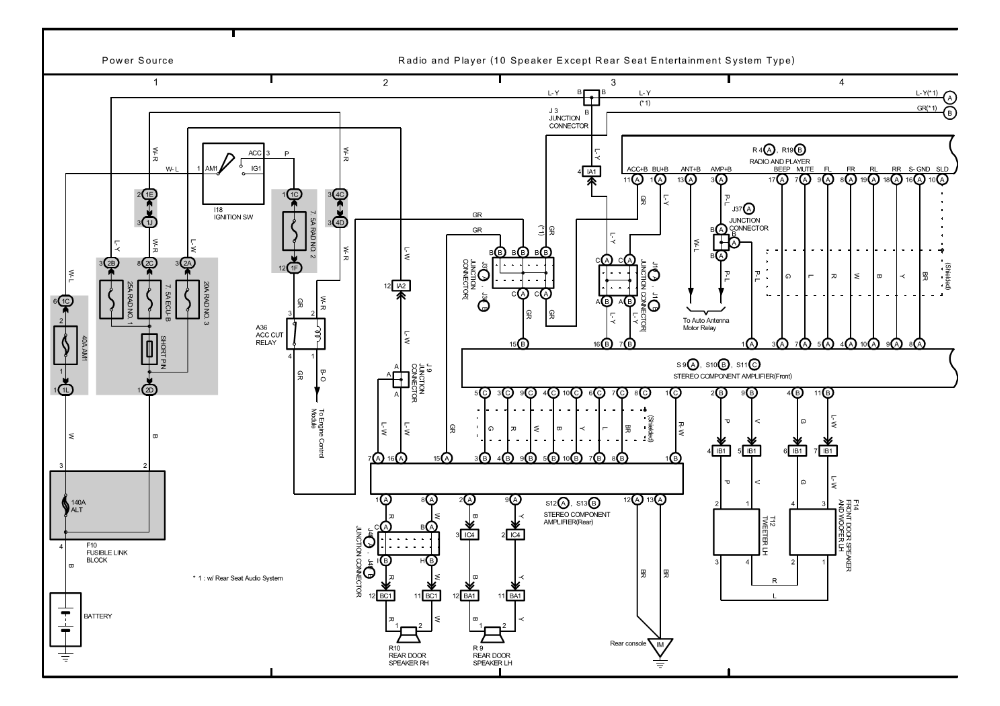 2003 Toyota Sequoia Stereo Wiring Diagram