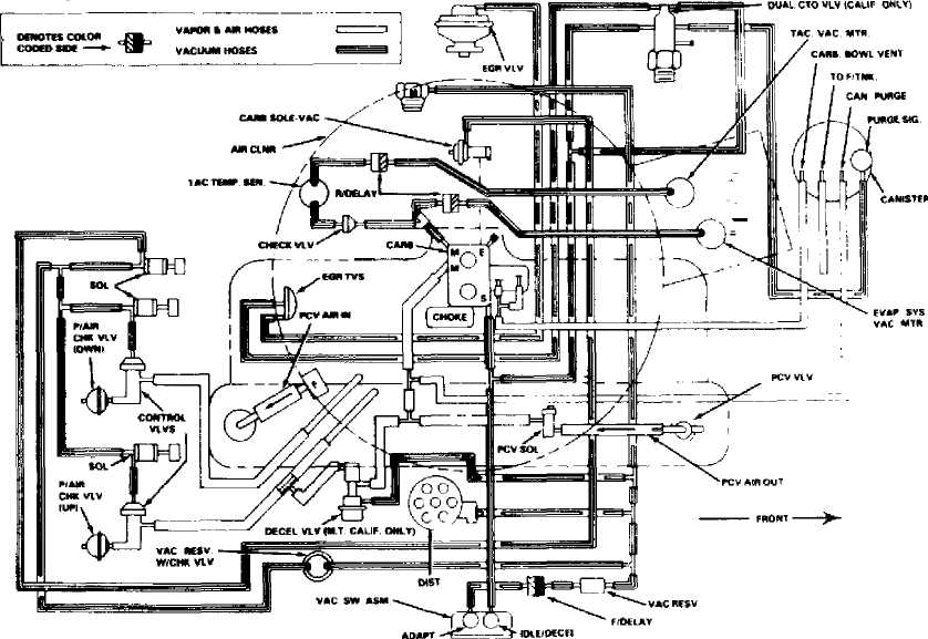 2004 Jeep Grand Cherokee Vacuum Line Diagram