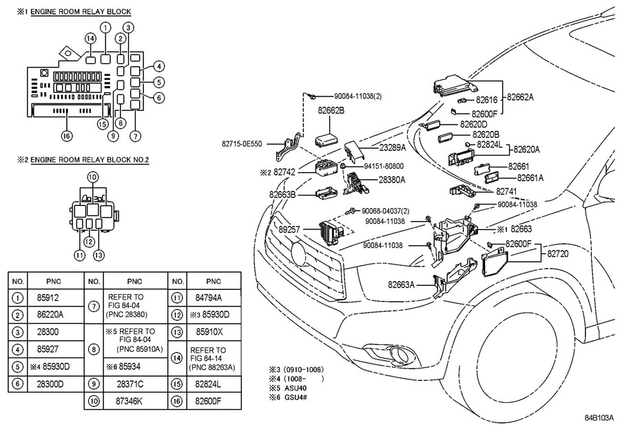 2005 Toyota Highlander Fuse Box Diagram