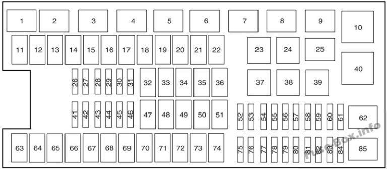 2006 Ford F150 Fuse Box Diagram Under Hood