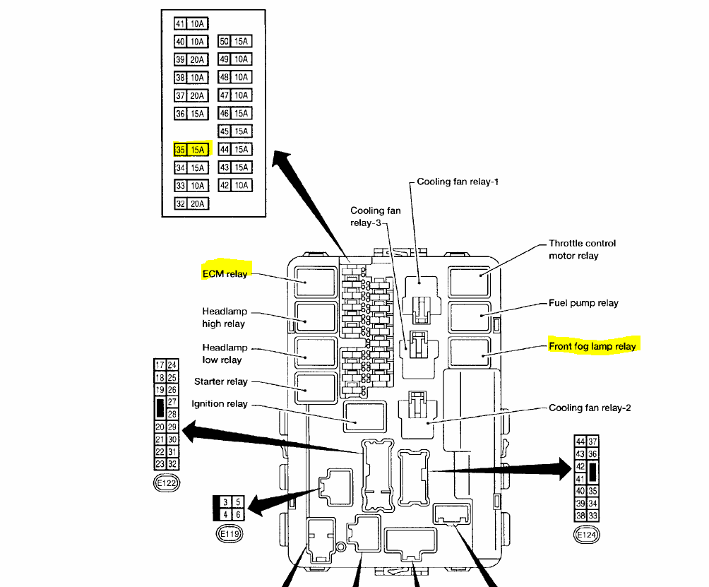 2006 Nissan Murano Fuse Box Diagram