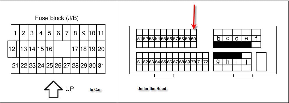 2006 Nissan Maxima Fuse Box Diagram