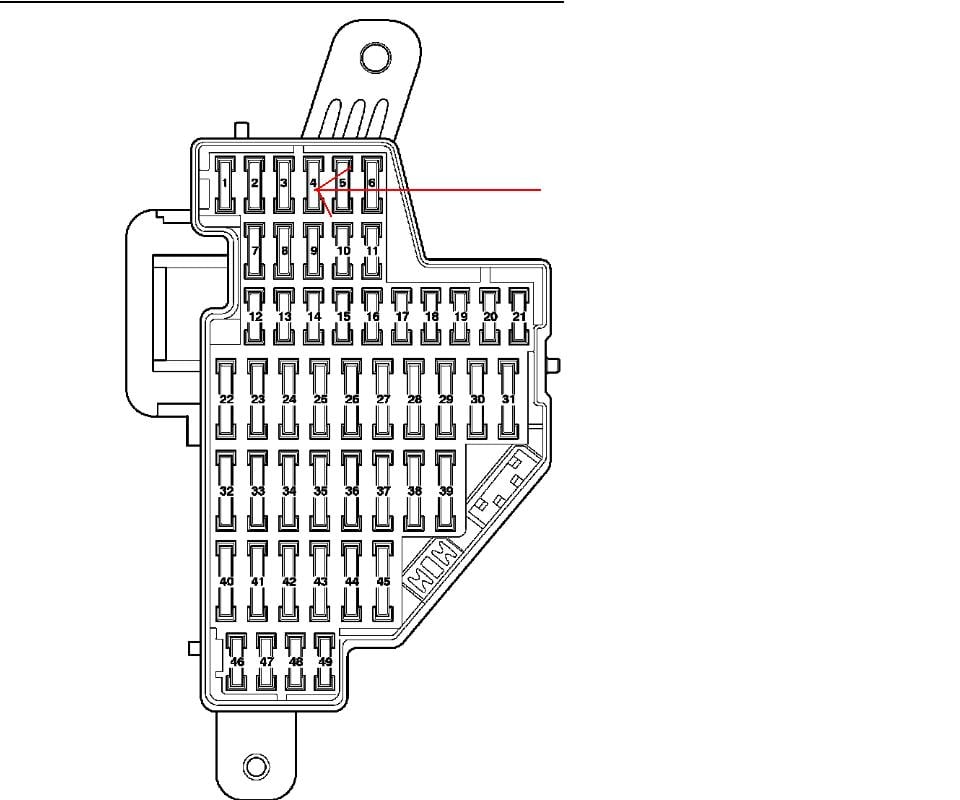 Volkswagen Jetta 2006 Fuse Box Diagram