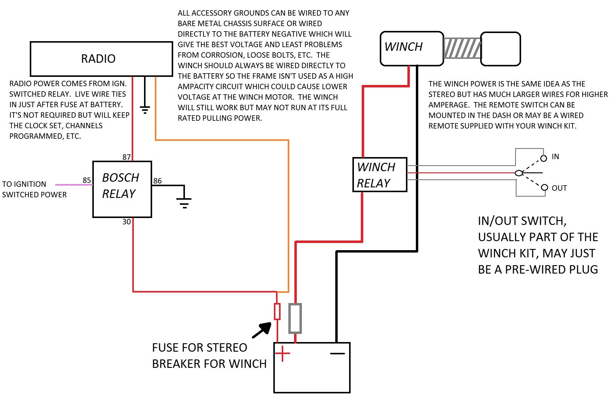2009 Jeep Wrangler Stereo Wiring Diagram