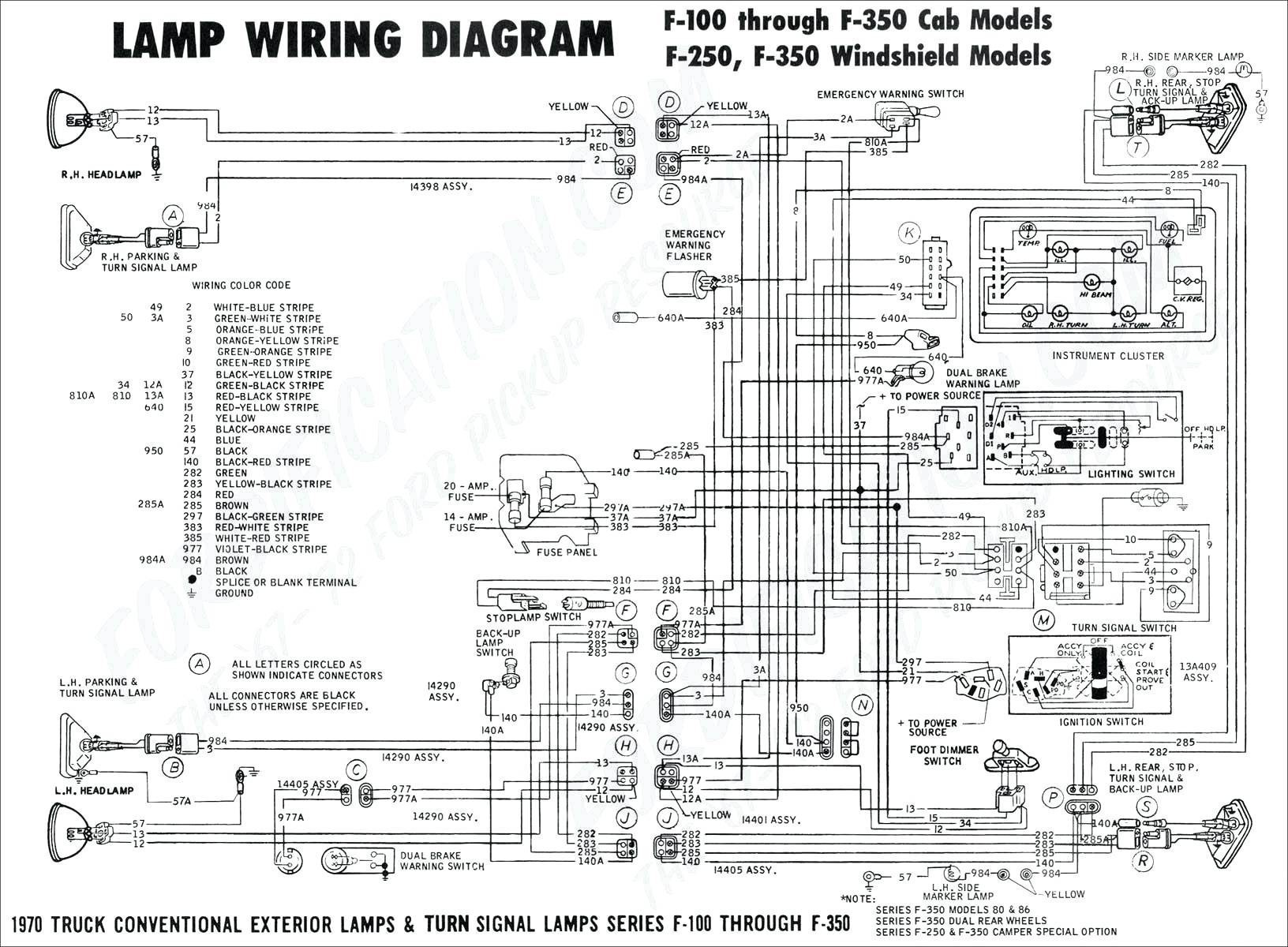 Dodge Ram 1500 Tail Light Wiring Diagram