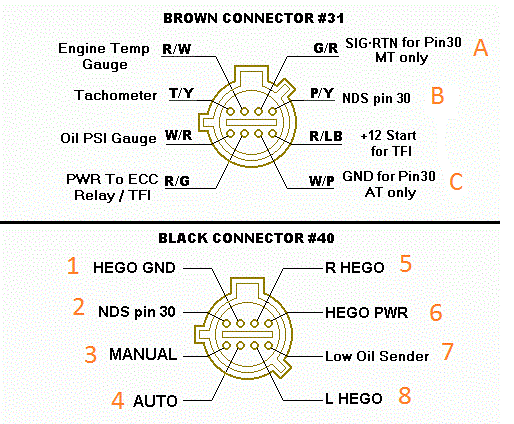 2007 Mustang Gt 02 Sensor Wiring Harness