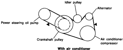 07 Nissan Altima Belt Diagram
