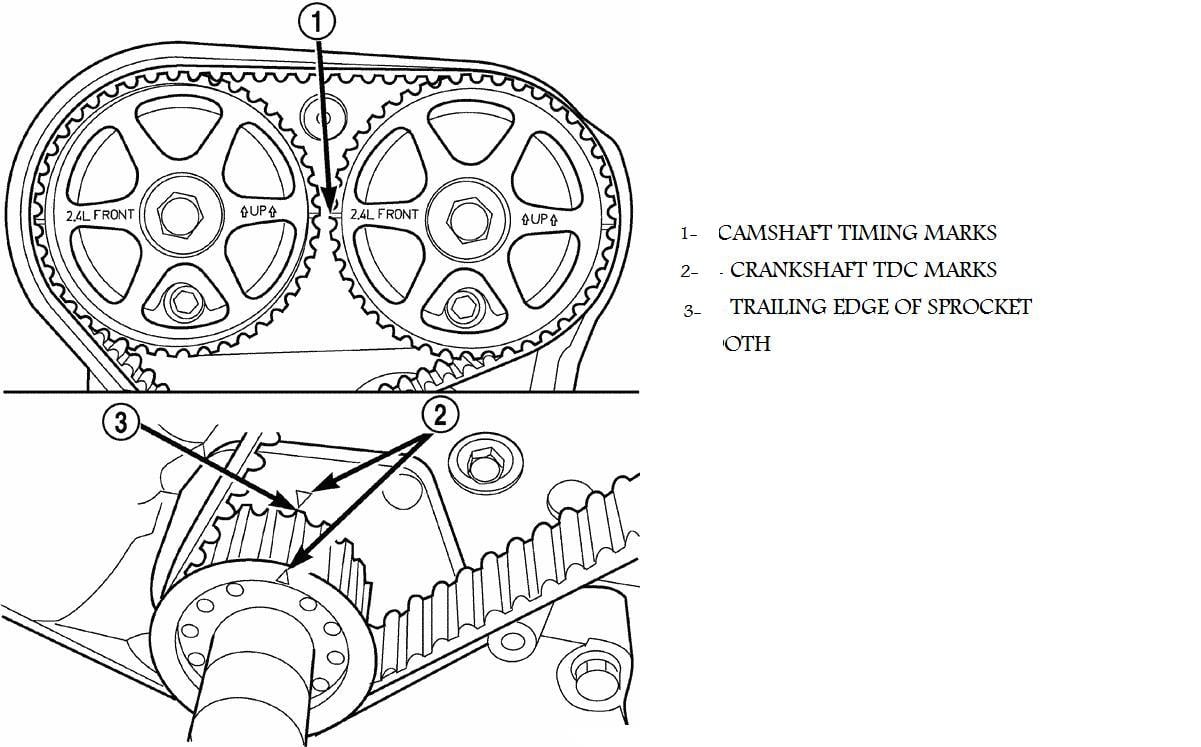 2008 Dodge Avenger 2.4 Serpentine Belt Diagram