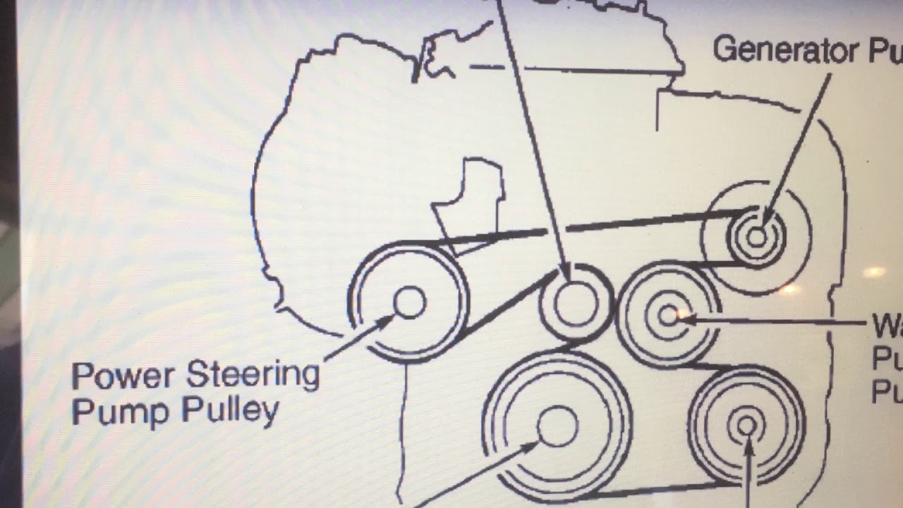 2008 Toyota Rav4 Serpentine Belt Diagram