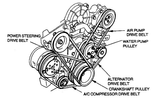 2009 Honda Civic Serpentine Belt Diagram