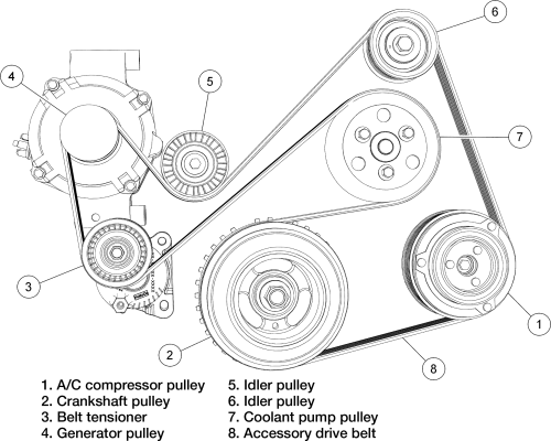 2010 Ford Fusion Belt Diagram 4 Cylinder