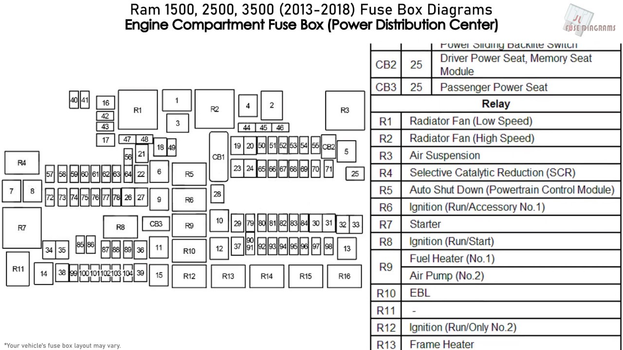 2014 Dodge Ram 1500 Fuse Box Diagram