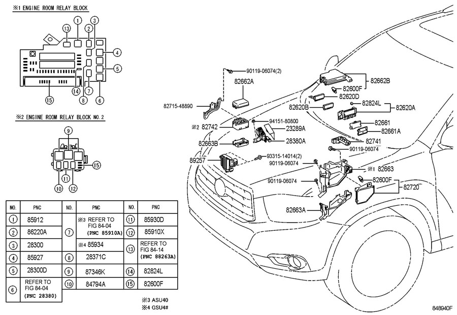 2014 Toyota Highlander Fuse Box Diagram