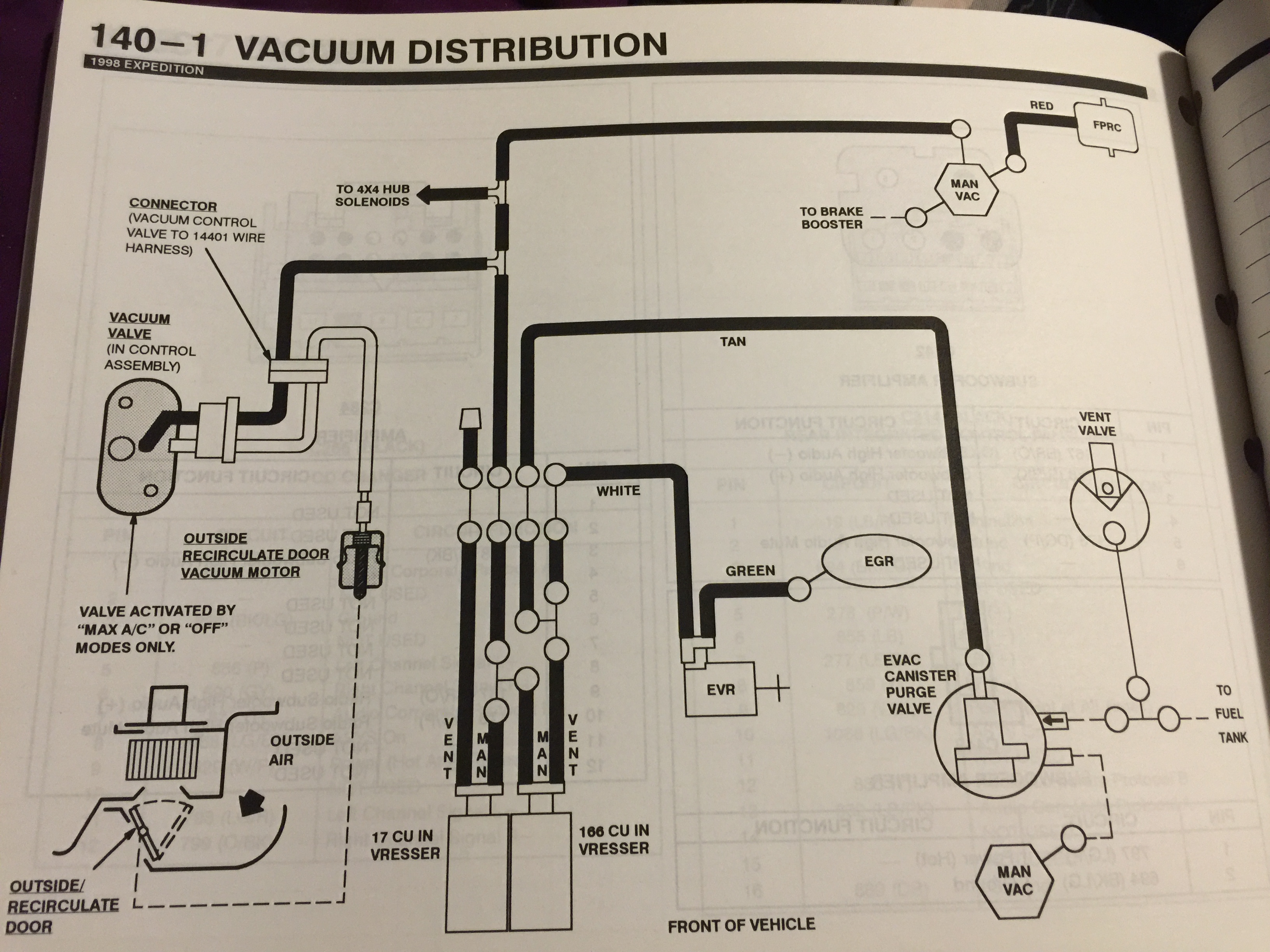 1999 Ford F150 4.6 Vacuum Line Diagram