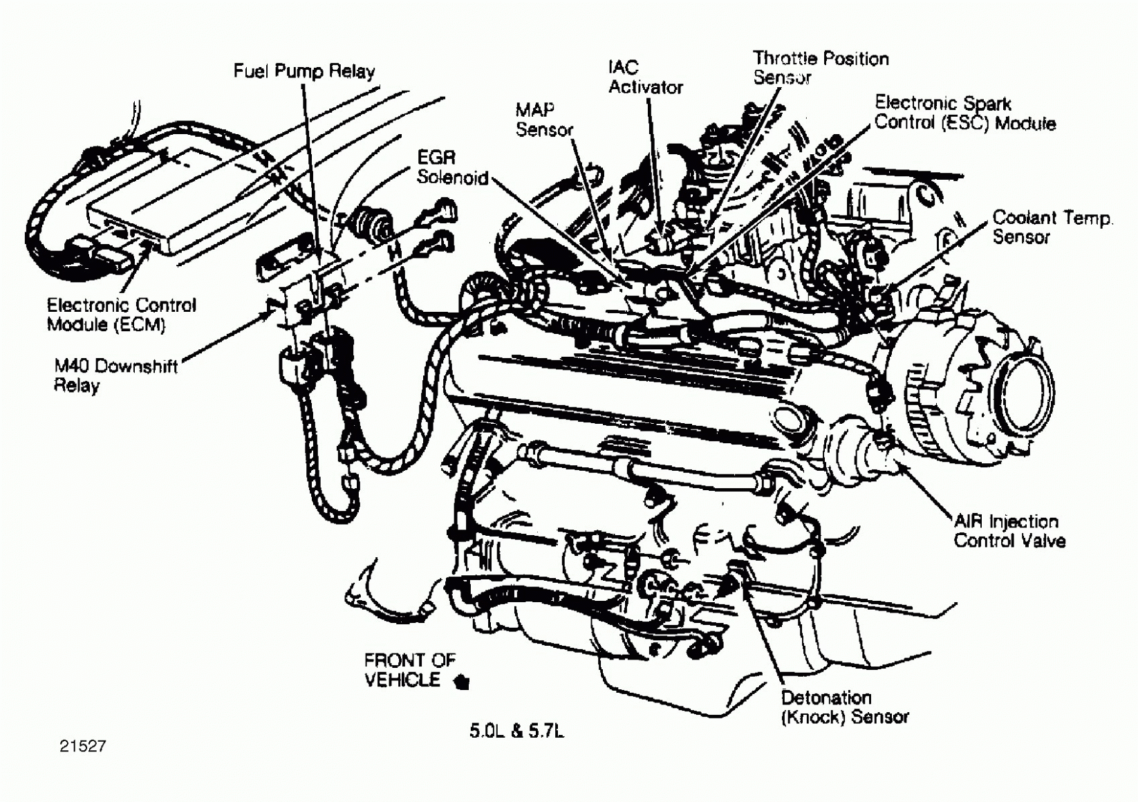 Chevy 5.7 Vortec Firing Order Diagram