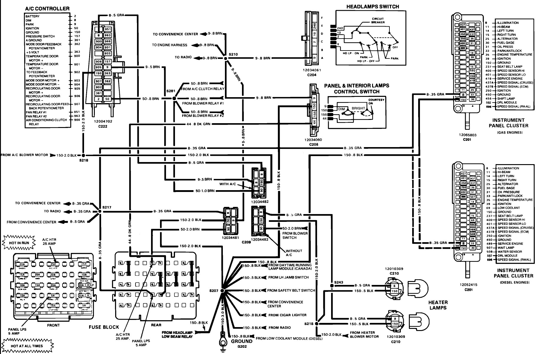 Instrument Panel 73 87 Chevy Truck Instrument Cluster Wiring Diagram