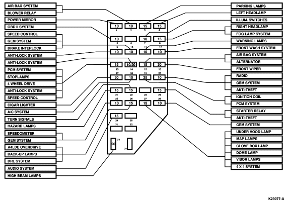 Fuse Panel Diagram For 2000 Ford Ranger