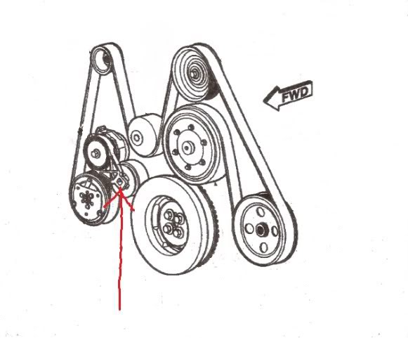 Dodge Ram 2500 Serpentine Belt Diagram