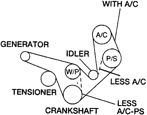 2005 Nissan Altima 2.5 Serpentine Belt Diagram