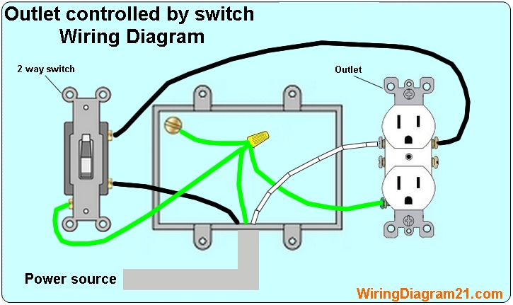 Electrical Wiring Diagrams Light Switch Outlet