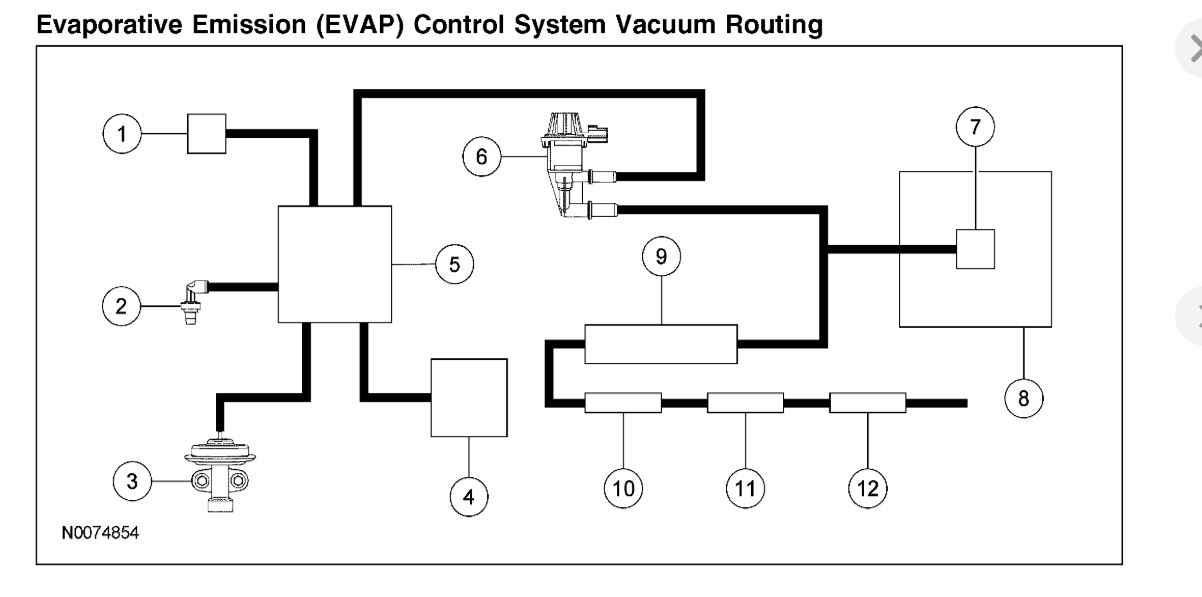 2004 Ford Expedition Vacuum Hose Diagram