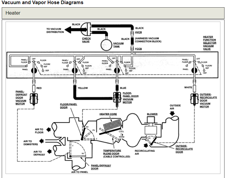 2002 Ford Explorer Heater Hose Diagram